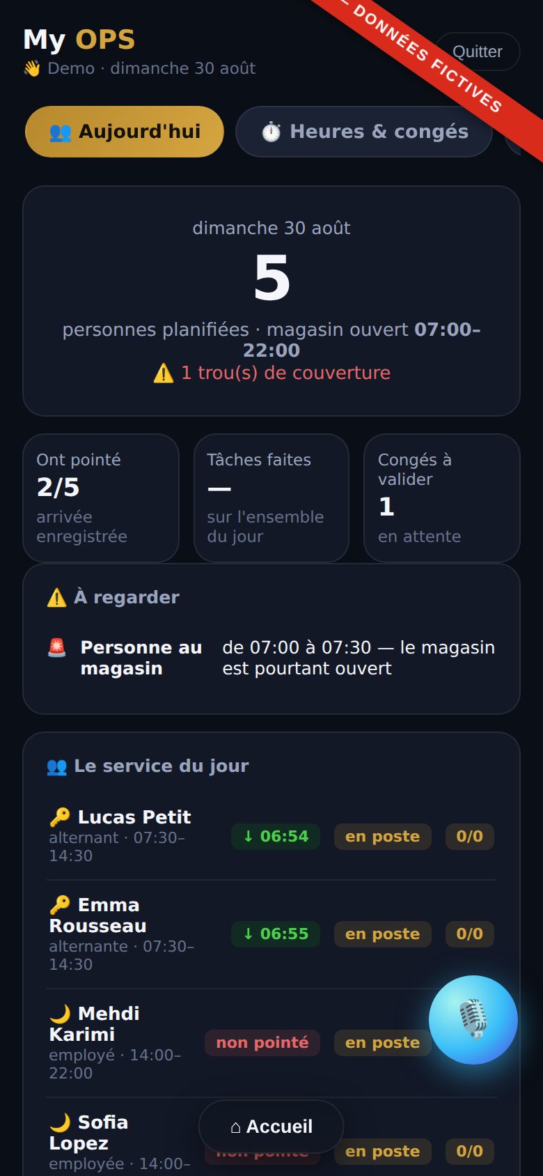 Équipe du jour — pointages, congés, couverture